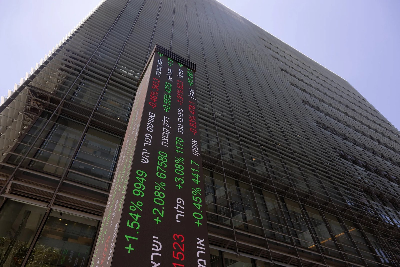 CyberArk Integration nach Doppelnotierung Tel Aviv