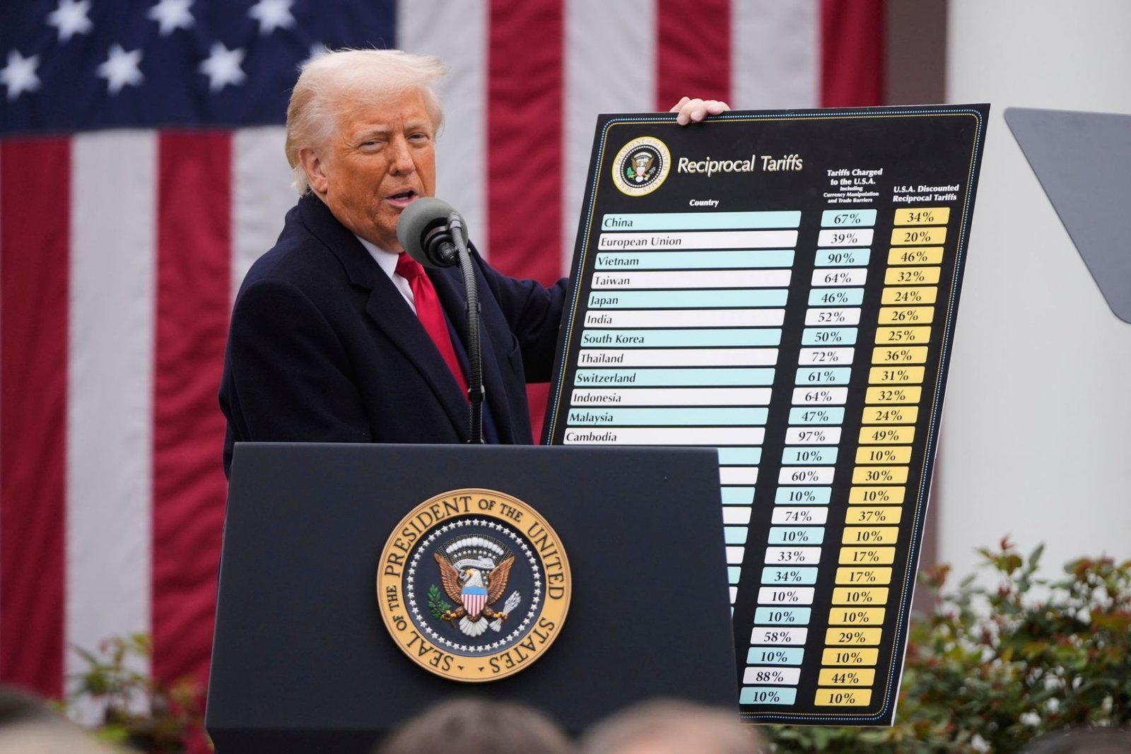 Abgeordnete debattieren über die EU-Abstimmung Handelsabkommen in Brüssel.