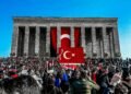 Marktvolatilität in der Türkei
