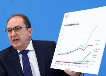 Geopolitische Analysen beleuchten die Neuausrichtung der russischen Aussenpolitik