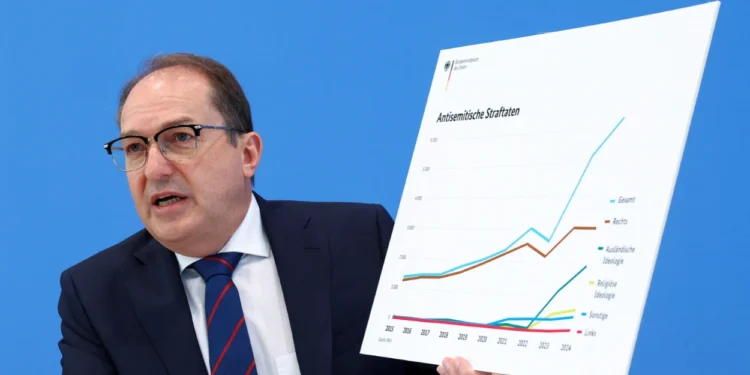 Geopolitische Analysen beleuchten die Neuausrichtung der russischen Aussenpolitik